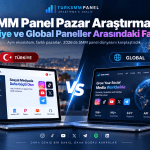 50 SMM Panelin Ana Sayfasını İnceledik: 2026’da Hangi Özellikler Öne Çıkıyor?
